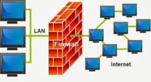 Firewall